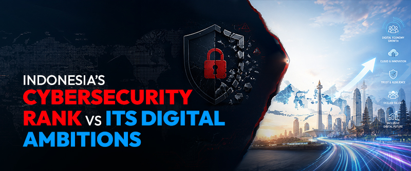 Indonesia’s Cybersecurity Rank vs Its Digital Ambitions